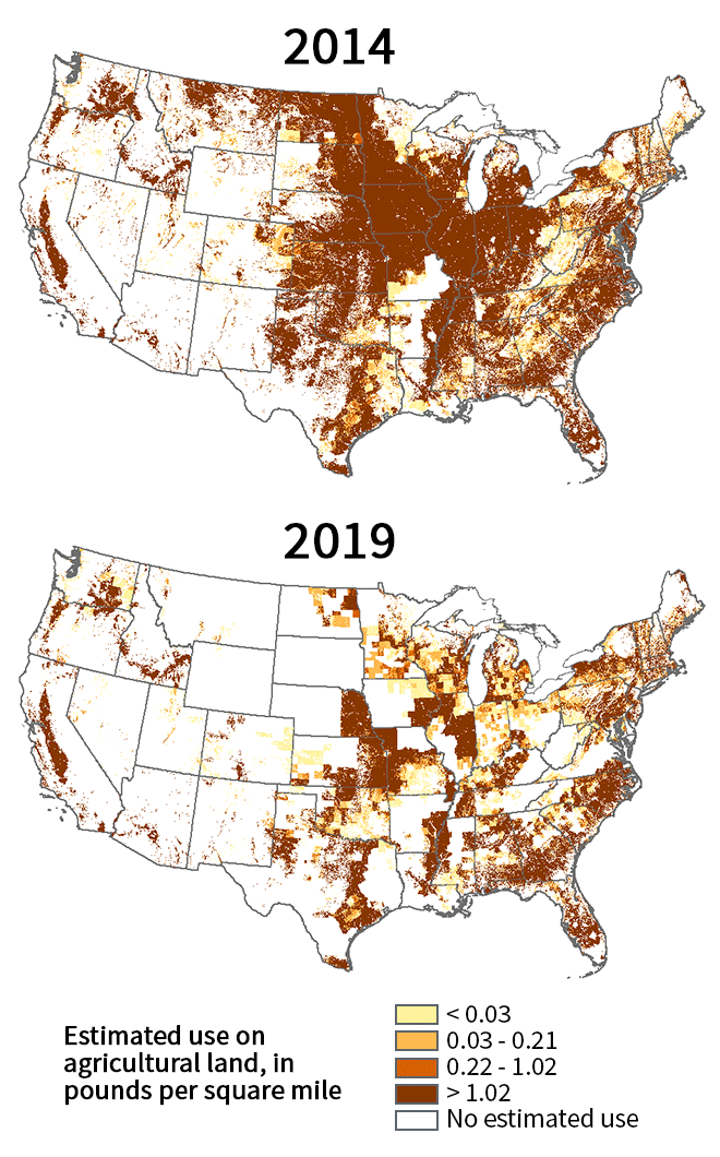 Estimated use on agricultural land of Imidacloprid